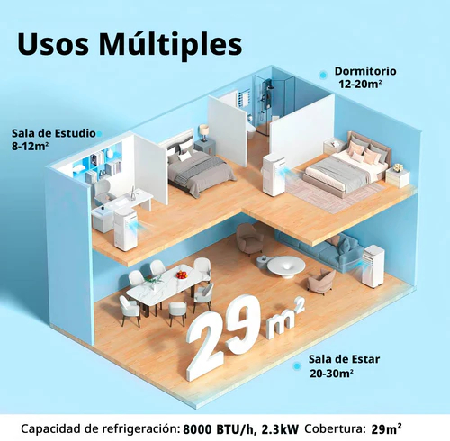 Aire acondicionado portátil COMFEE Pingüino 8000 BTU, silencioso, kit ventana, 3 en 1