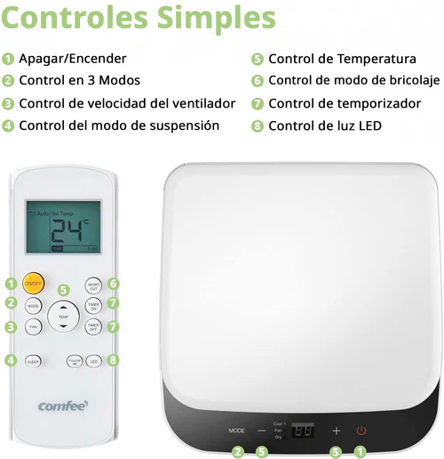Aire acondicionado portátil COMFEE Pingüino 8000 BTU, silencioso, kit ventana, 3 en 1